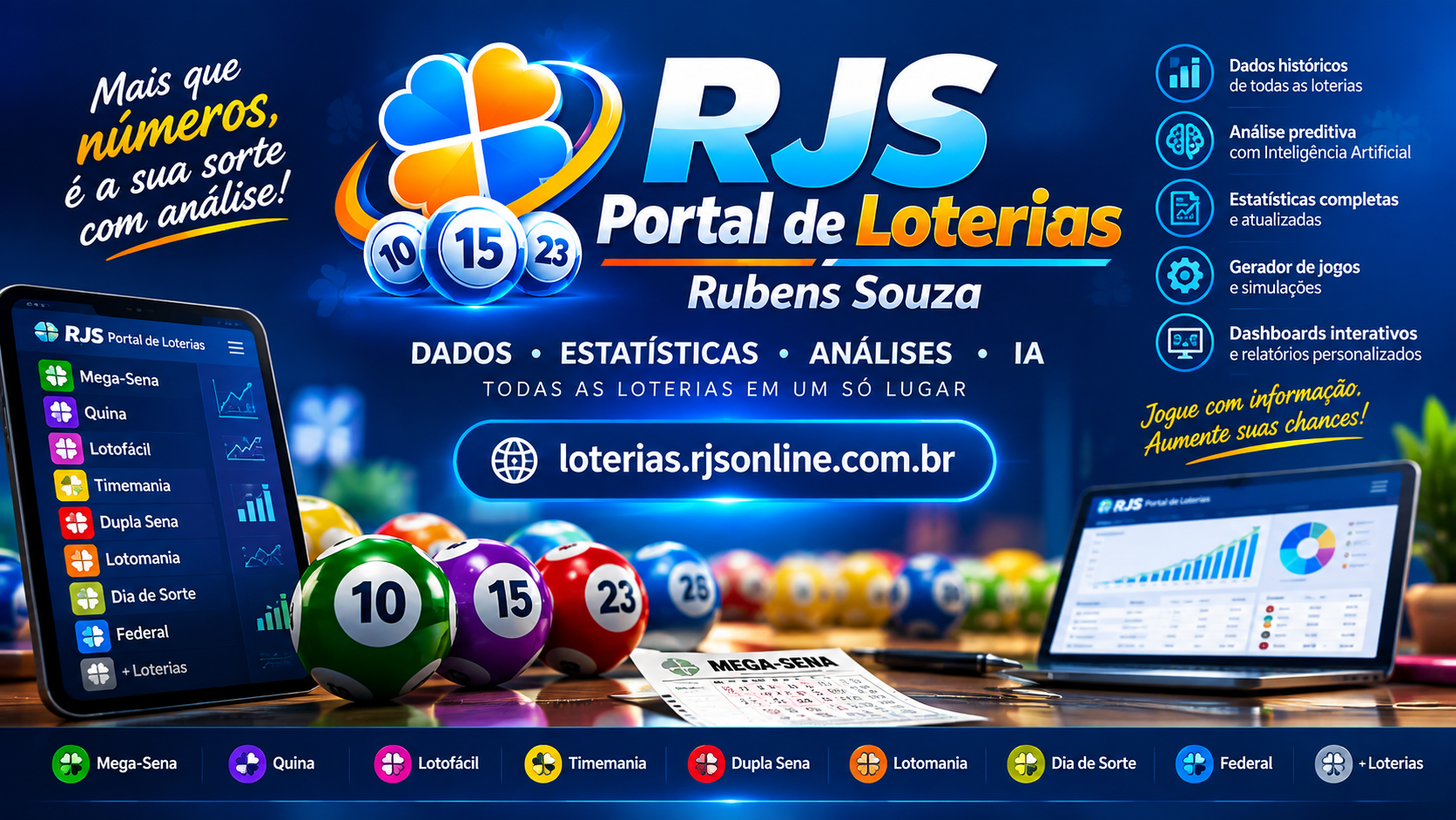 RJS Portal de Loterias — Análises e Fechamentos